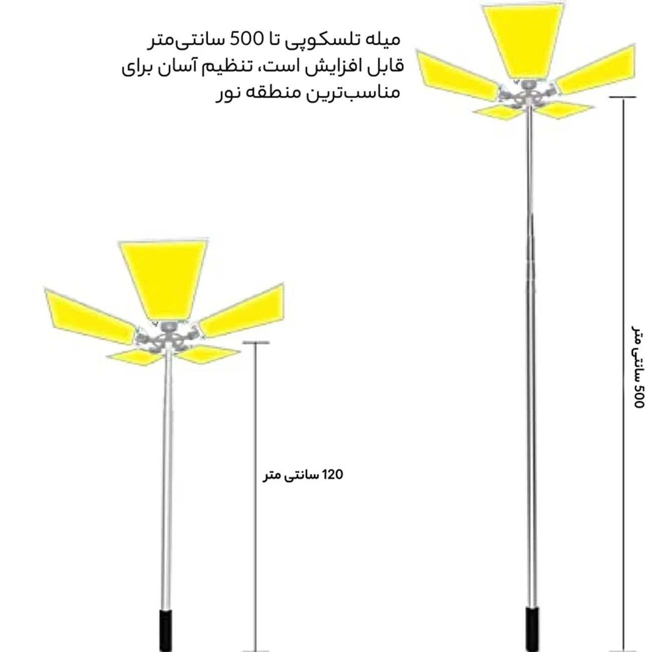 چراغ کمپینگ 360 لایت 360Light مدل FR-05 COB RF با پنج پنل